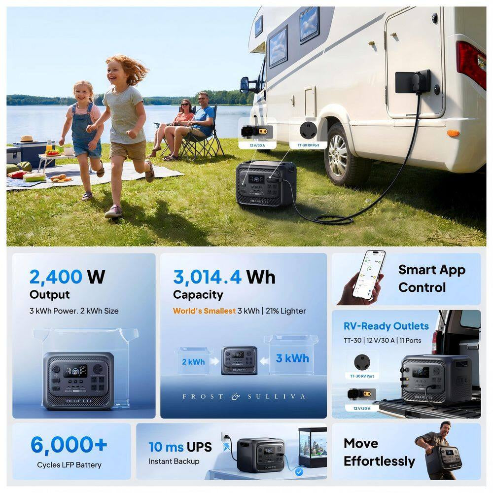 2400W Output 3014Wh Power Station Lifepo4 Battery Generator for Home Backup