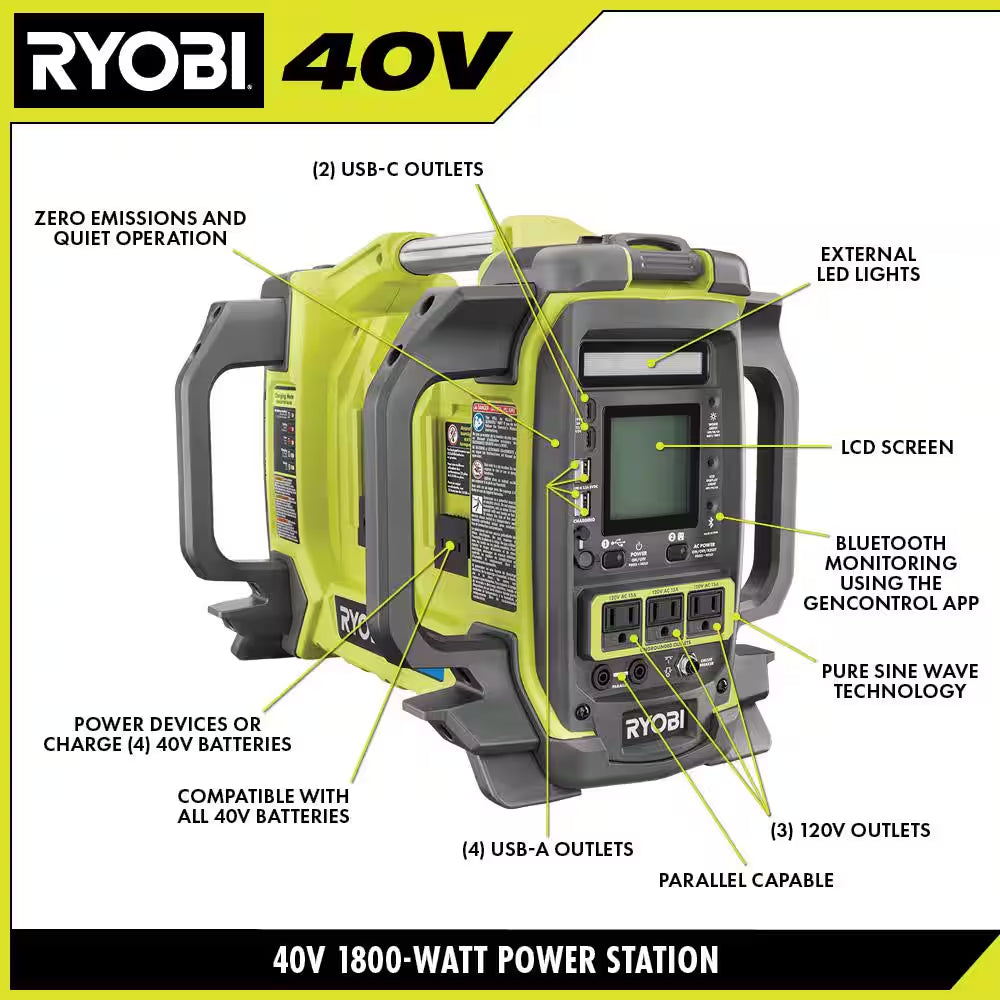 40V 1800-Watt Portable Battery Inverter Power Station and 4-Port Charger with (2) 6.0 Ah Batteries