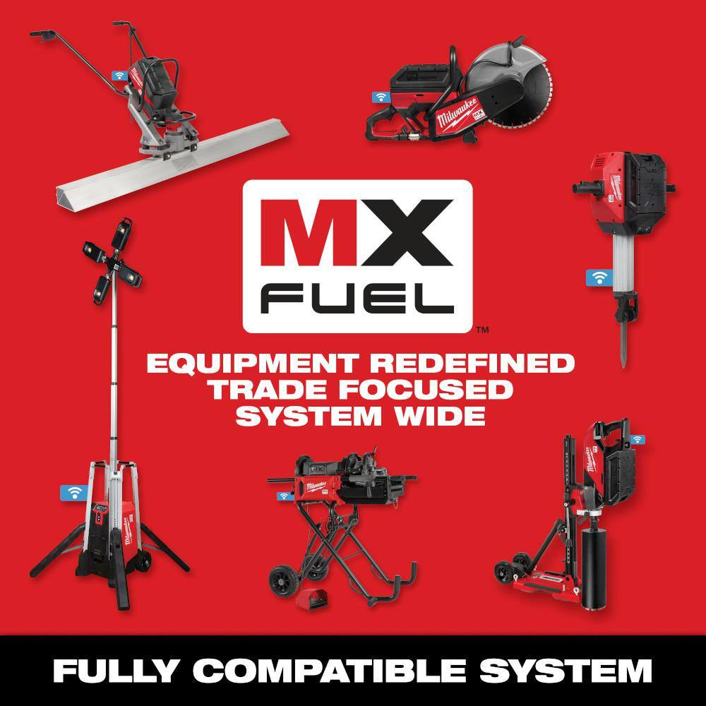 MX FUEL 3600-Watt/1800-Watt Lithium-Ion Battery Push Start Portable Power Station Battery Generator & 16 In. Chainsaw