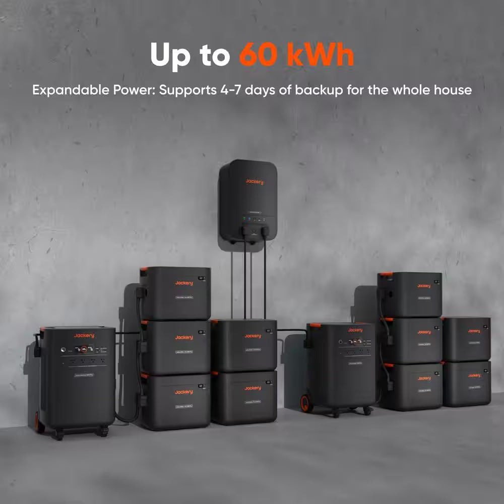 7200-W/14400-W Peak Solar Generator 5000-Plus Push Button Start W/ Smart Transfer Switch and 2-Piece 500X