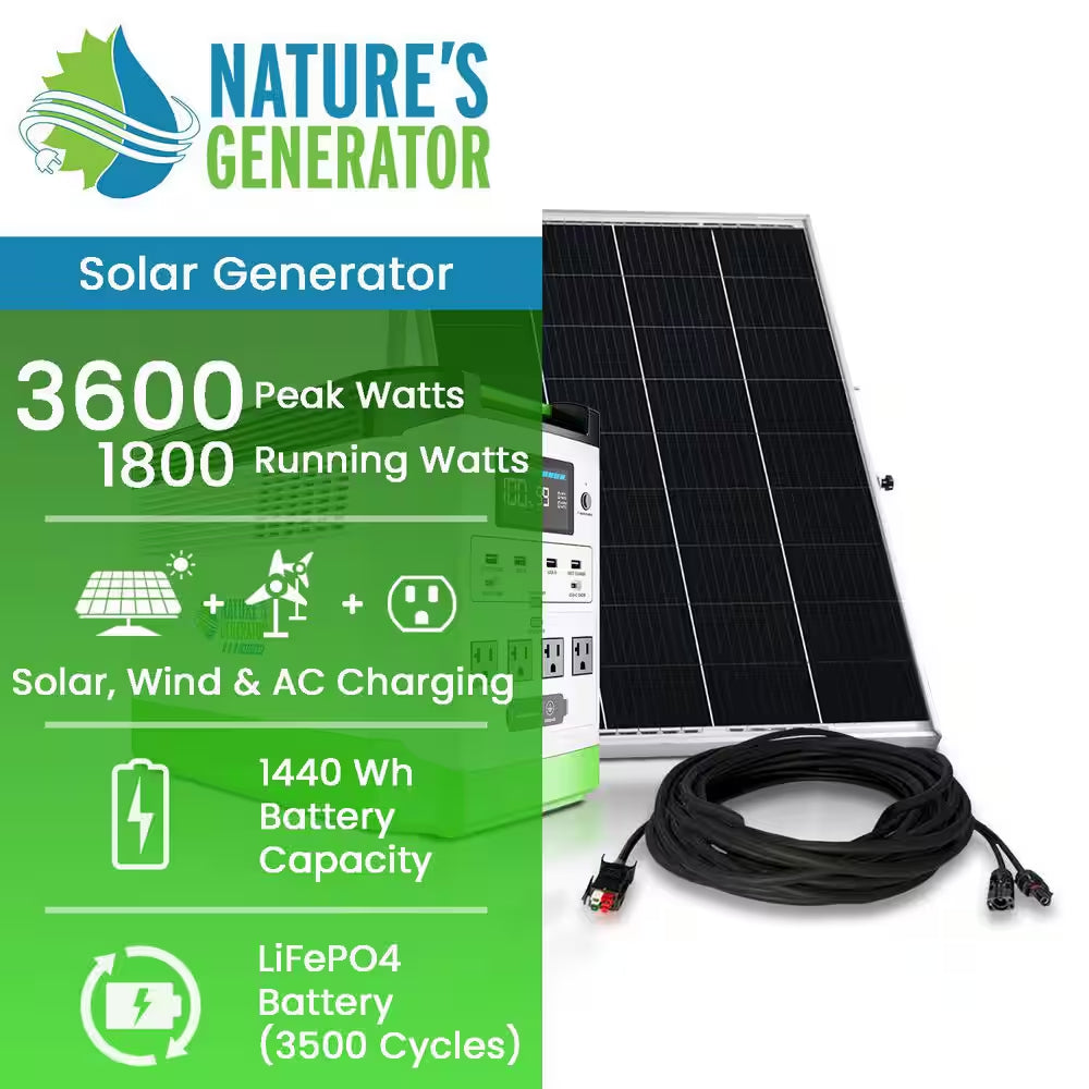 1800W Running/3600W Peak Push Button Start Lithium Solar Generator Gold
