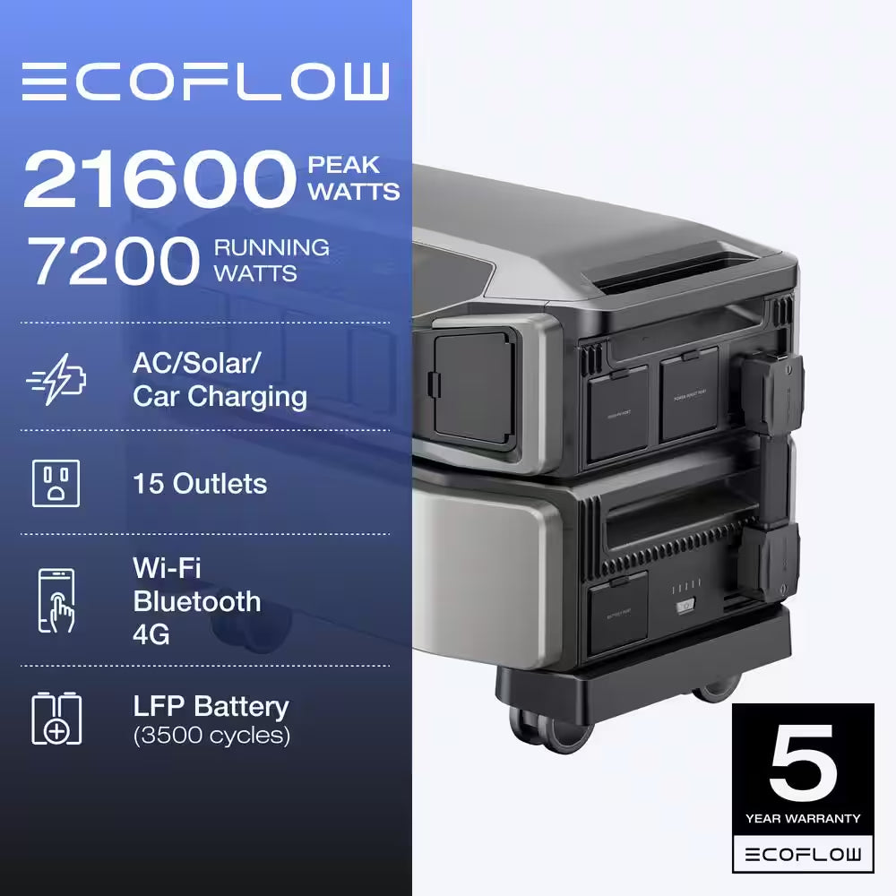 Battery Generator 6144Wh Delta Pro Ultra W/Smart Home Panel 2,7200W Output, LFP Power Station Home Backup, Push-Button