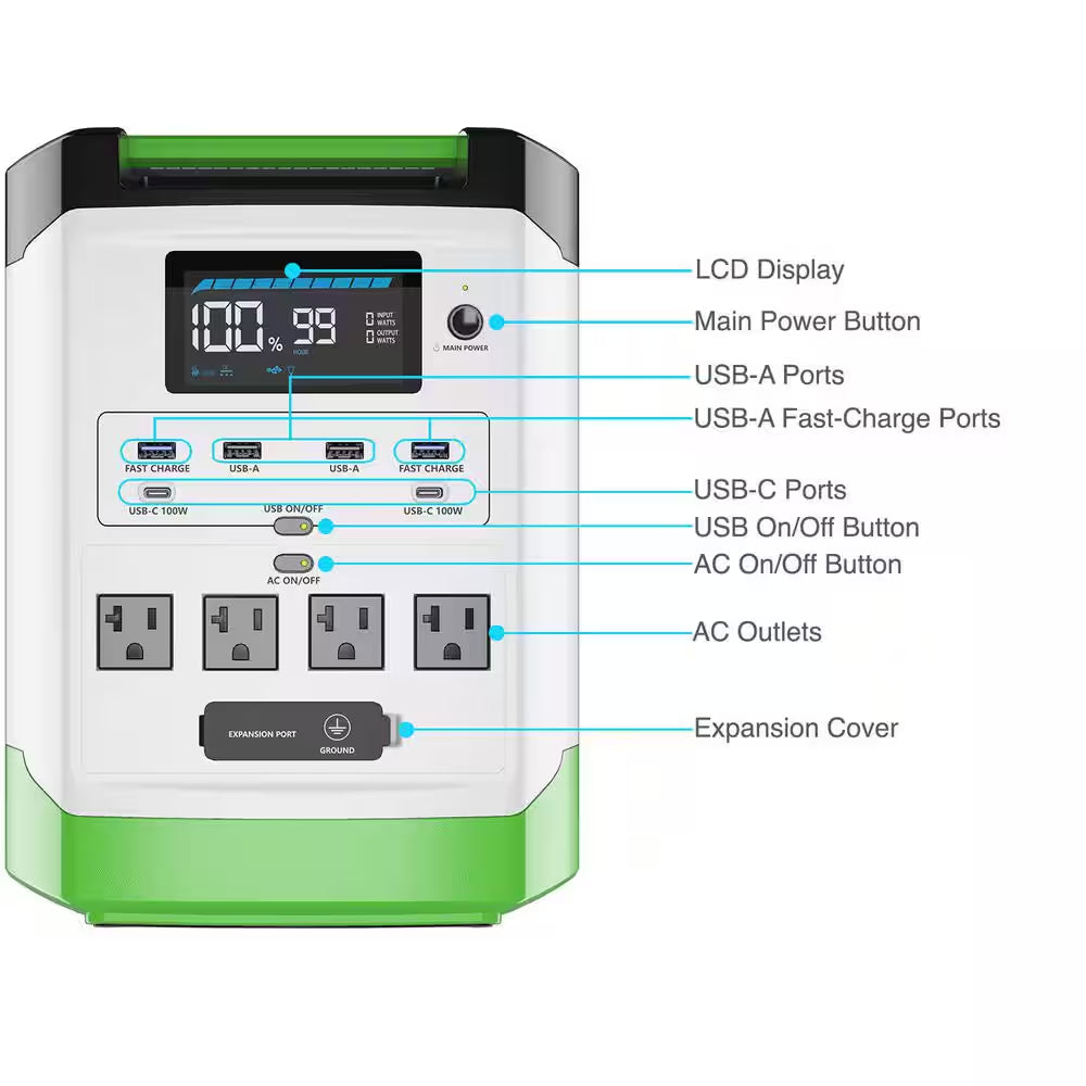 1800W Running/3600W Peak Push Button Start Lithium Solar Generator Gold