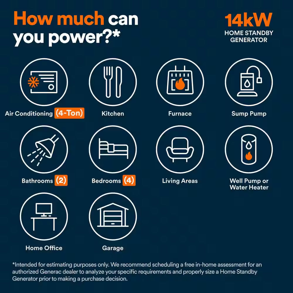 14,000 Watt Air-Cooled Whole House Home Standby Generator
