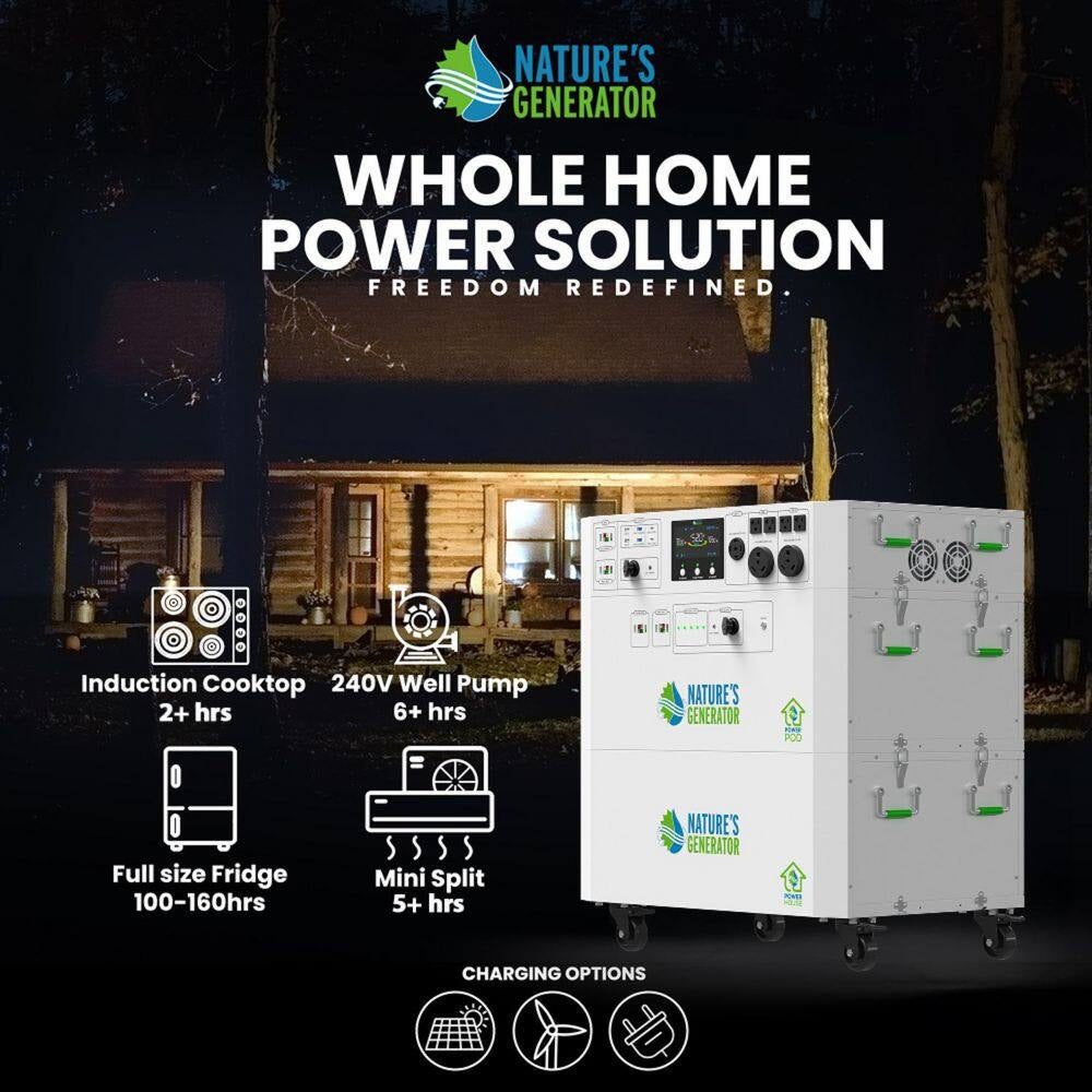 Powerhouse Gold PE 7,200-Watt Electric Switch Solar Generator with (2) 410-Watt Panels, Power Transfer Kit and Wheels
