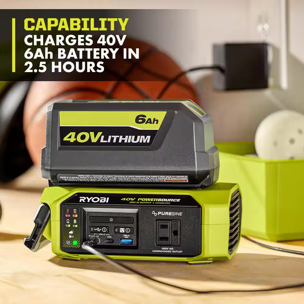 40V 1800-Watt Portable Battery Inverter Power Station & 4-Port Charger W/ 300-Watt Power Source & (2) 6.0 Ah Batteries