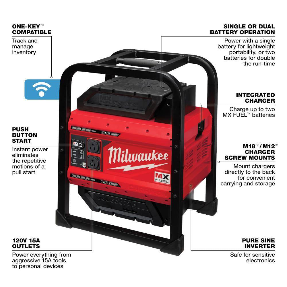 MX FUEL 3600-Watt/1800-Watt Lithium-Ion Battery Push Start Portable Power Station Battery Generator & 16 In. Chainsaw