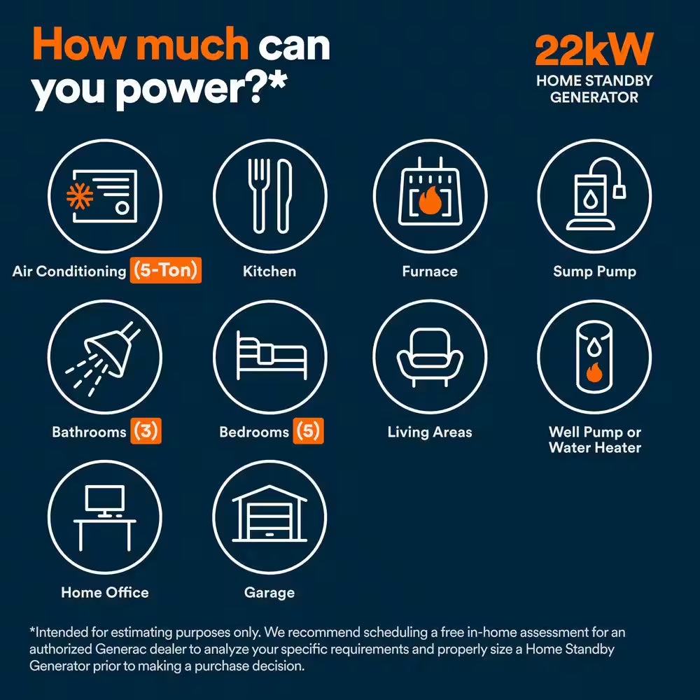 22,000 Watt Air-Cooled Whole House Home Standby Generator & 200-AMP Transfer Switch
