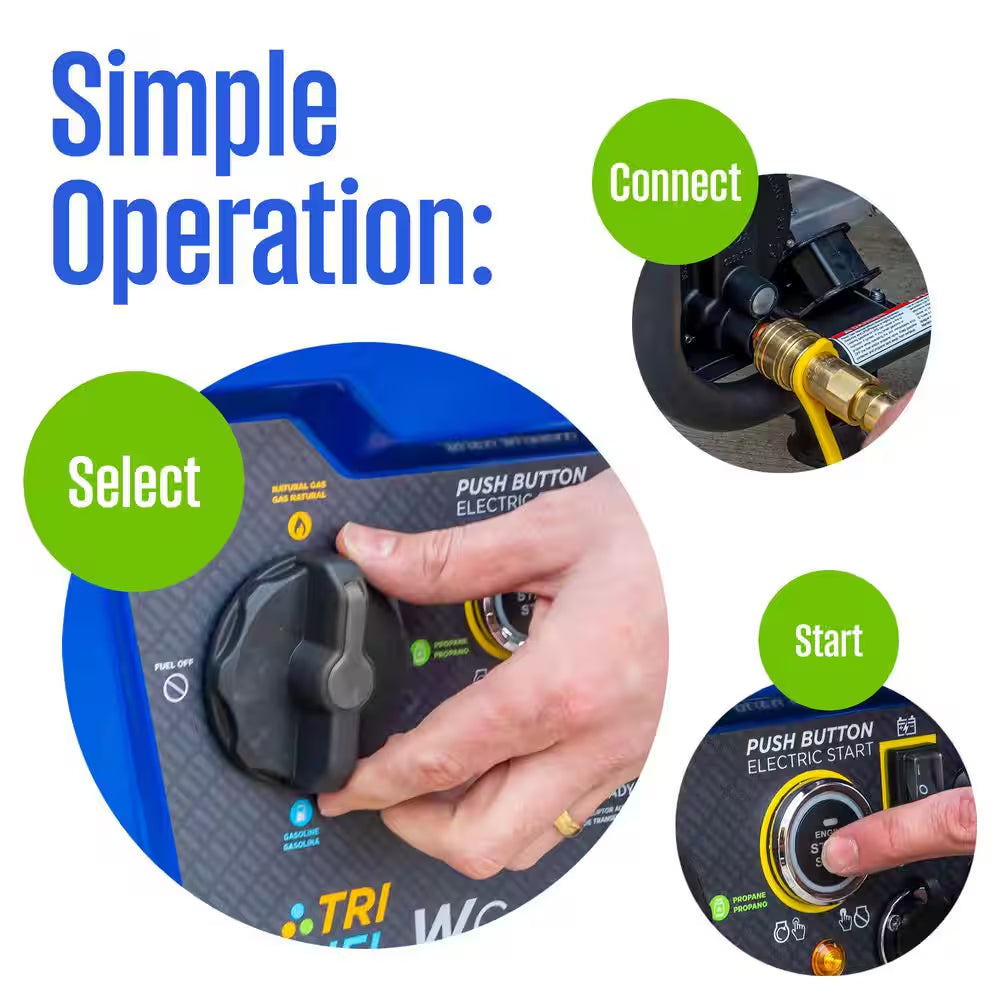 13,500/10,500-Watt Tri-Fuel Gas, Propane, Natural Gas Powered Portable Generator with Remote Electric Start, 50A Outlet