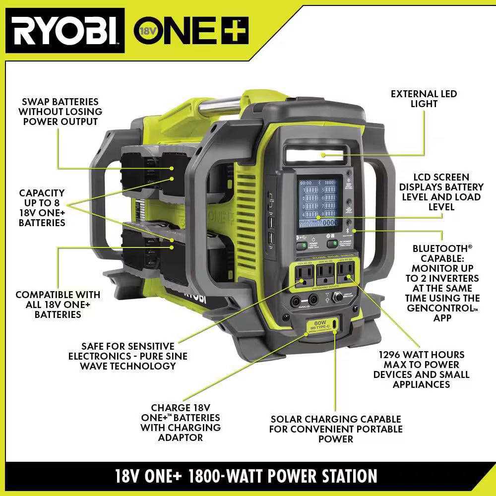 18V ONE+ 1800-Watt Portable Battery Inverter Power Station/8-Port Charger W/ 200-Watt Power Source & (4) 6.0Ah Batteries