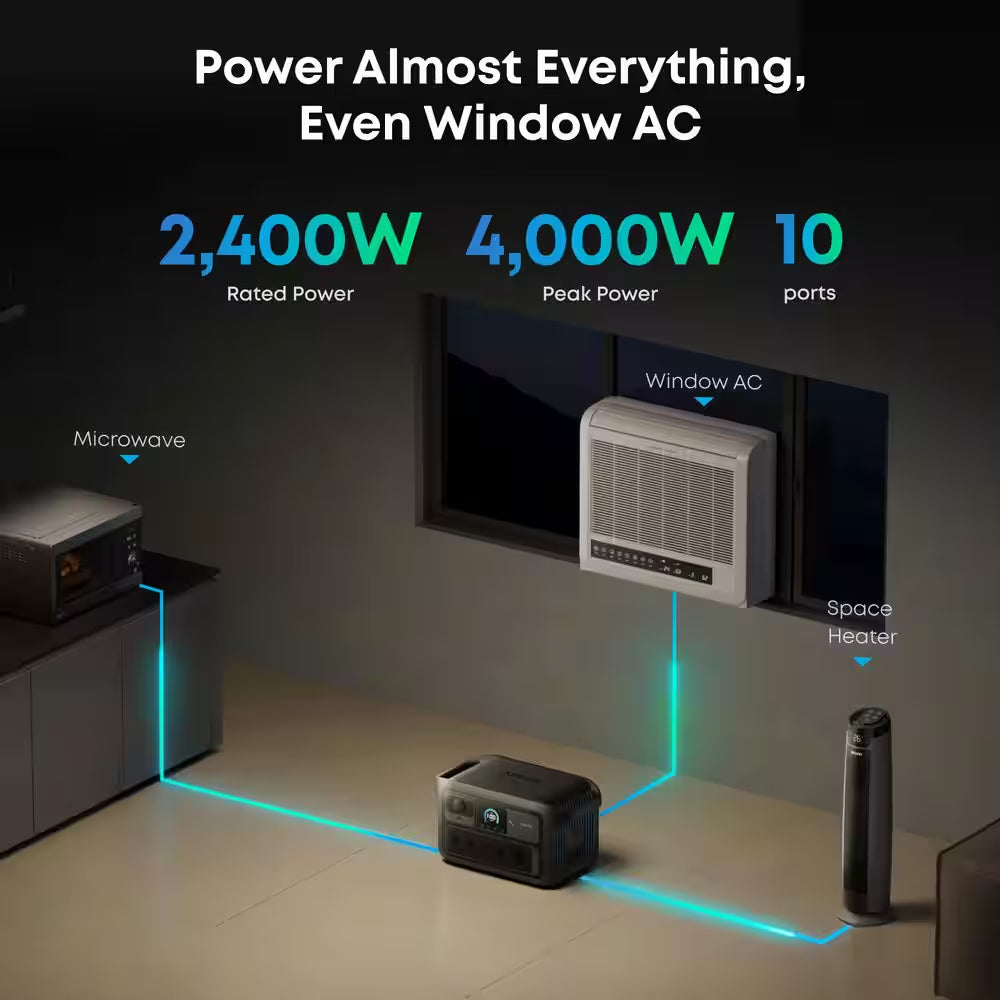 SOLIX C2000X Gen 2 2,400-Watt/ 2-4Kwh Portable Power Station, Home Backup/Outdoor/Rv Push Button Start Battery Generator